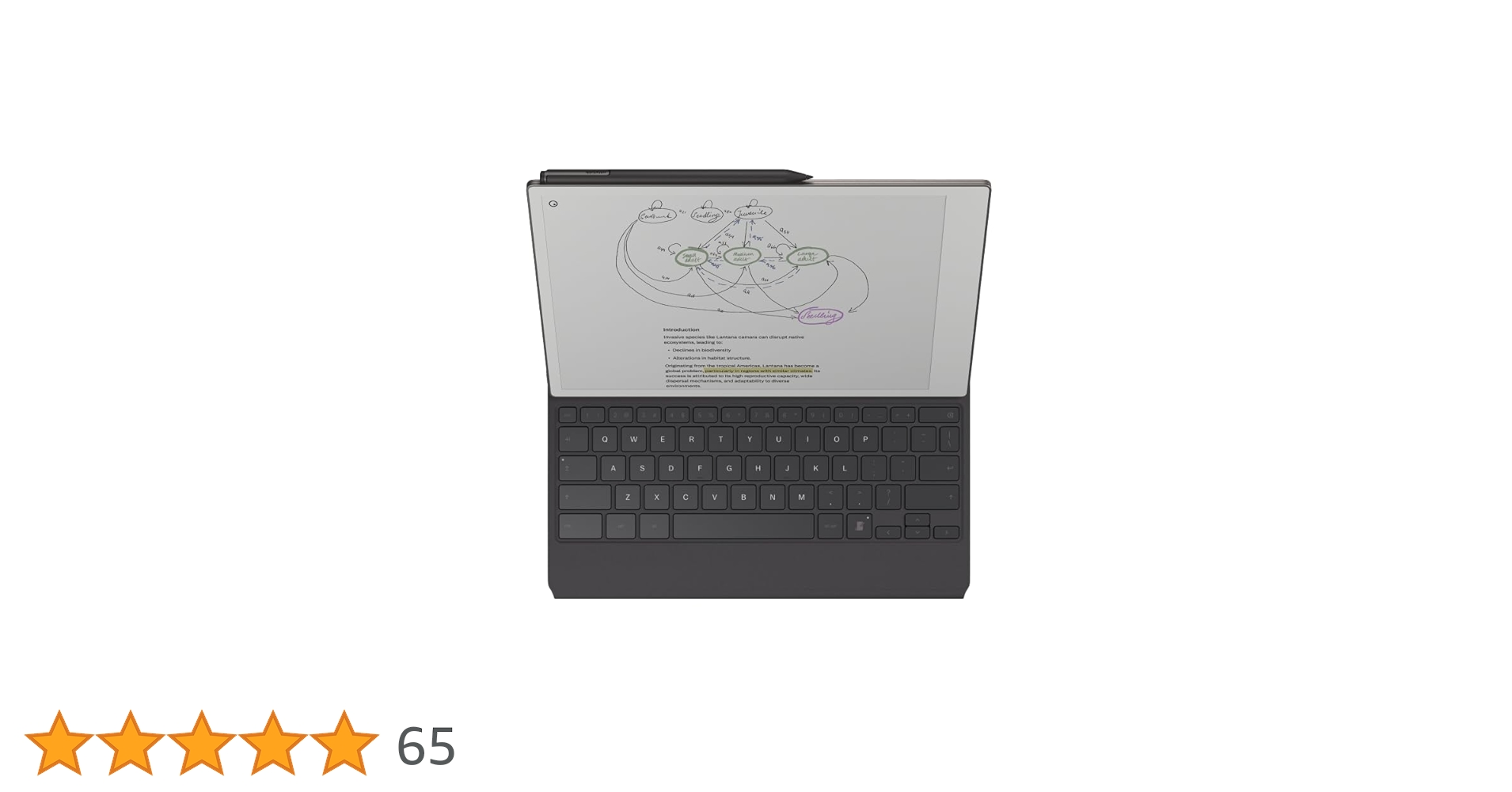 reMarkable Pro Type Folio (キーボード) Amazon.com: reMarkable Paper Pro - Mosaic Weave Type Folio