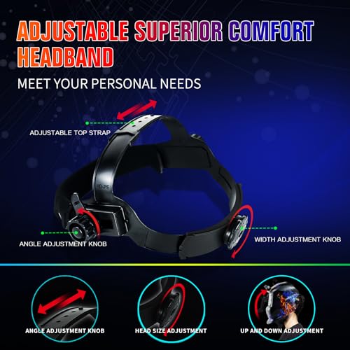 Image of TRQWH Welding Helmet with Light True Color Auto Darkening Welding Helmets for Men Solar Powered Welding Hood with 2 Arc Sensor Wide Shade 4 /9-13 for TIG MIG ARC Cool Welder Mask
