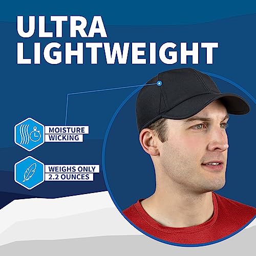 Image of TrailHeads Men's Running Hat with UV Protection | Quick Dry Sports Hats for Men | UPF 50 Hats | Summer Hats for Men