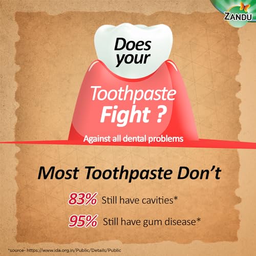 Image of Zandu Dantveer Toothpaste 200Gm Copper Bad Breath Treatment,Plaque Removal Tongue Cleaner Pack Of 2 Fight Dental&Oral Problems Reduces Bad Breath Ayurvedic Toothpaste With 40 Ingredients