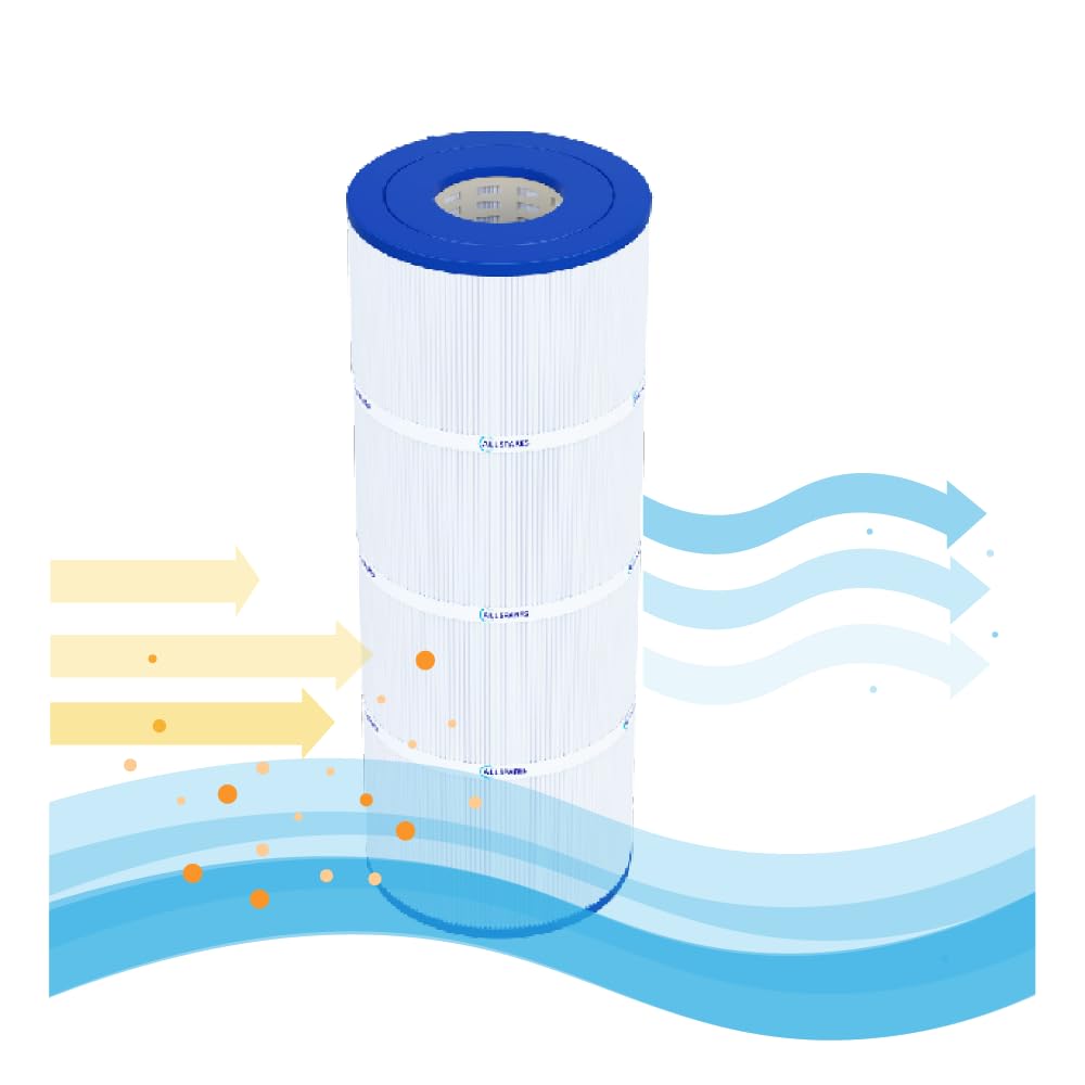 AllSpares Cartouche filtrante de piscine compatible avec Hayward SwimClear C200S, C200SE, CX200XRE | Emaux Galaxy ICF200, ICF200-CE | Poolex ThinClear 200, PF-TCR200CT, TCR200, ThinClear Mono | 719 x