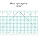 KEARING Clear Sewing Graph Fashion Design Ruler with Holes, Sandwich Line, 2 x 18, Zero Centering, Transparent Pattern Grading Dress Making Ruler for Sewing Quilting Design