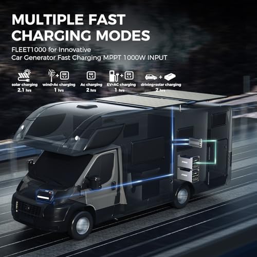 Portable Power Station M2000, 2008Wh Capacity with 6 AC Ports,4 USB-A & 2 USB-C Outlets, Fast Charging, Solar Generator Expandable for Home Backup, Emergency, Outdoor, RV Travel - Image 6