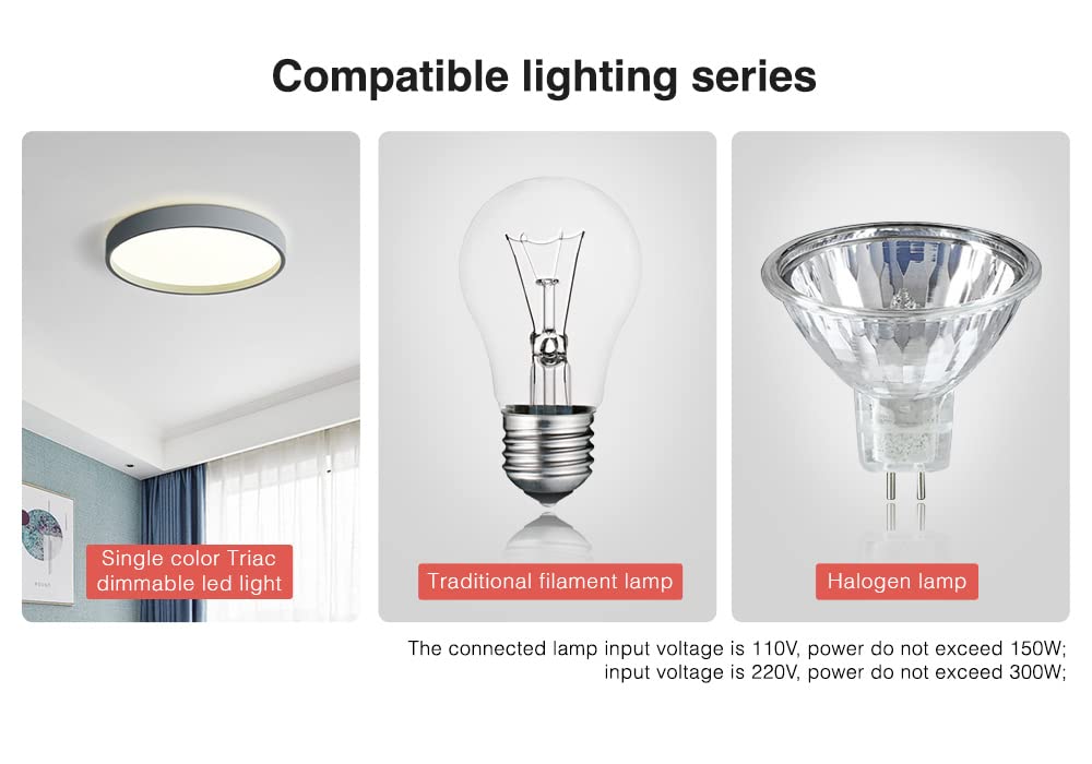LIGHTEU®, Miboxer Zigbee3.0 y 2.4GHz Push AC 100-240V Triac Dimmer para Lámparas y Focos Regulables, TRI-C1ZR