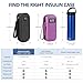 Insulin Cooler Travel Case TSA Approved with Temperature Display – Diabetic Medication Travel Case with 2 × 90g Ice Packs, Portable Medicine Organizer for 3–4 Insulin Pens and Diabetic Supplies(Black)