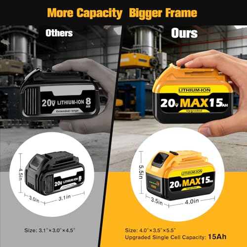 Image of 15Ah 20V MAX Replacement for Dewalt Lithium Ion Battery with High Capacity Batteries Cordless Power Tools 20 Volt Baterias DCB201 DCB203 DCB204 DCB205 DCB206 LED Indicator (2 Pack MAX 15Amp 20Volt)