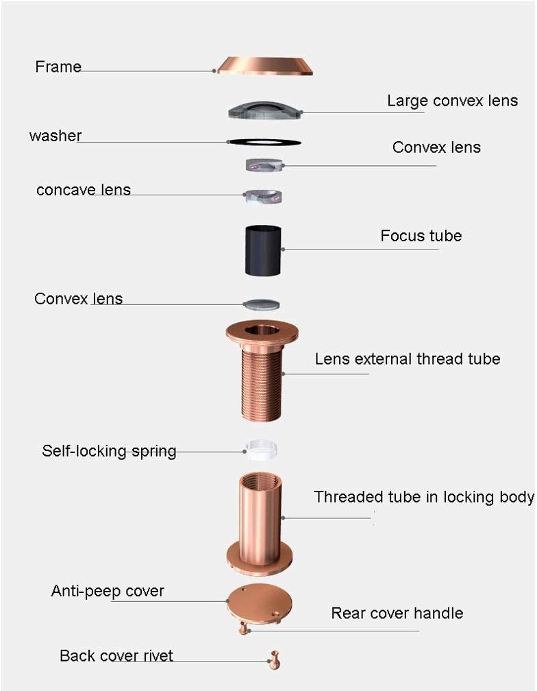 Tamper-Proof Peephole,Self-Locking Spring Leaf, Adjustable,Wide Angle Door Viewer with Cover for Home Security System