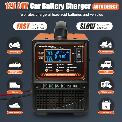 12V 24V Car Battery Charger Heavy Duty, Portable 0 - Additional View