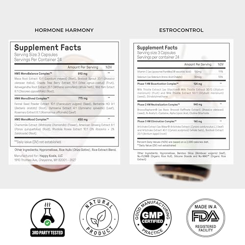 Happy Mammoth Ultimate Estrogen Support Bundle Featuring Hormone Harmony and EstroContol - Thumbnail 6