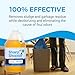 KINZUA ENVIRONMENTAL Sharpshooter, Heavy-Duty Trash Can Odor Eliminator & Degreaser, Garbage Surface Cleaner and Deodorizer Foam, Professional-Grade, Fresh Citrus Scent, 1 Gallon