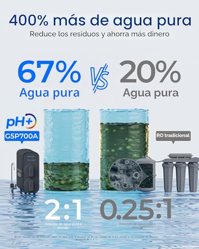 Miniatura 6 de Waterdrop G5p700a Filtro De Agua De Ósmosis Inversa Alcalino Mineral Ph , Certificado Nsf Ansi 372, Sistema De Ósmosis Inversa 700g, 8 Etapas Ósmosis Inversa, 2:1 Puro A Drenaje, Grifo Led Inteligente