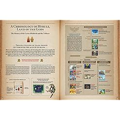 Alternative view of The Legend of Zelda: Hyrule Historia