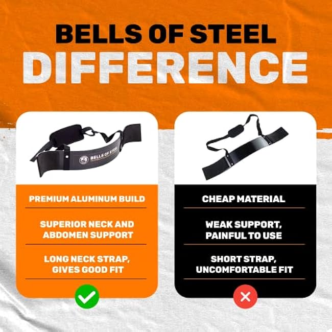 Bells of Steel Arm Blaster - Durable Bicep & Triceps Isolator | Aluminum Curl Support, 23 in x 24 in, 5 mm thick
