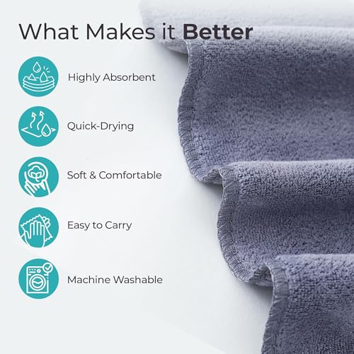Image of The Better Home Face Towel (40 * 60cm) | Face Towel for Women | Microfiber Towel | Machine Washable | Quick Drying | Easy to Carry | Gym Towel for Men Workout (1Pcs - Grey)