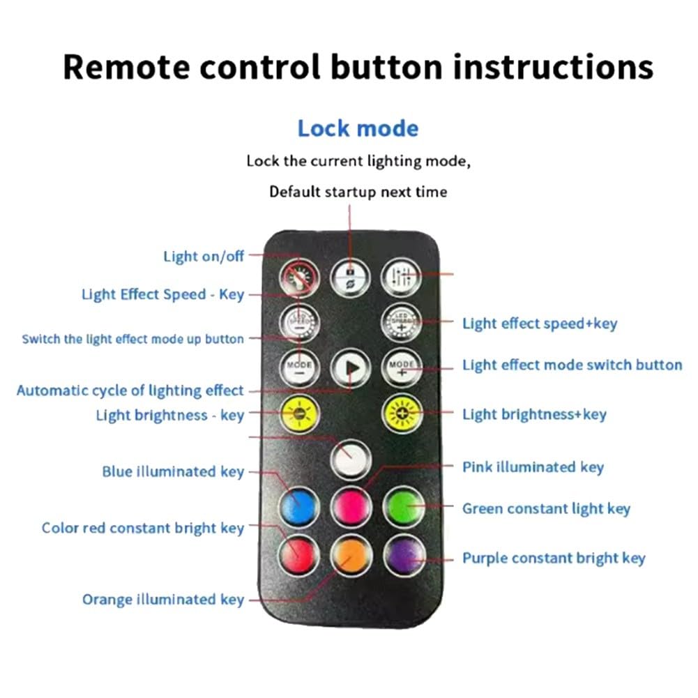 EasyByMall ARGB Controller con telecomando, 5 V 3 pin RGB Hub per case PC Ventole e strisce LED, 17 modalità di controllo illuminazione, installazione senza attrezzi