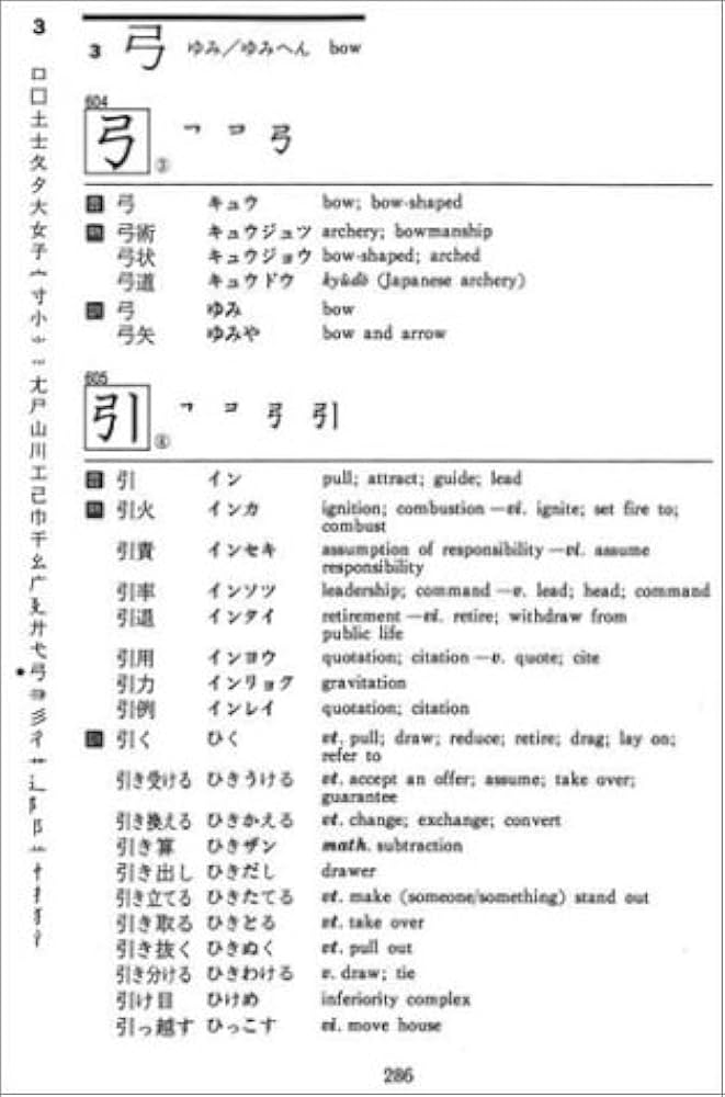 Kodansha's Compact Kanji Guide: A New Character Dictionary for