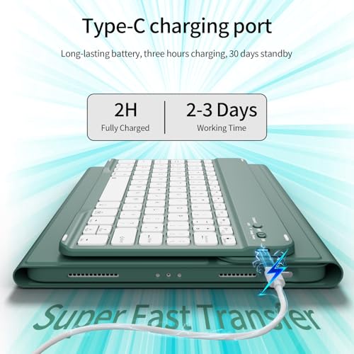 KVTVOU Smart Keyboard Case for New iPad A16 11/10th Generation 11/10.9Inch by KVTVOU - Used condition - Image 7
