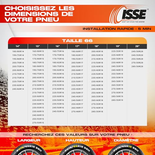 ISSE『スノーソックススーパーTYPEⅡC52054』