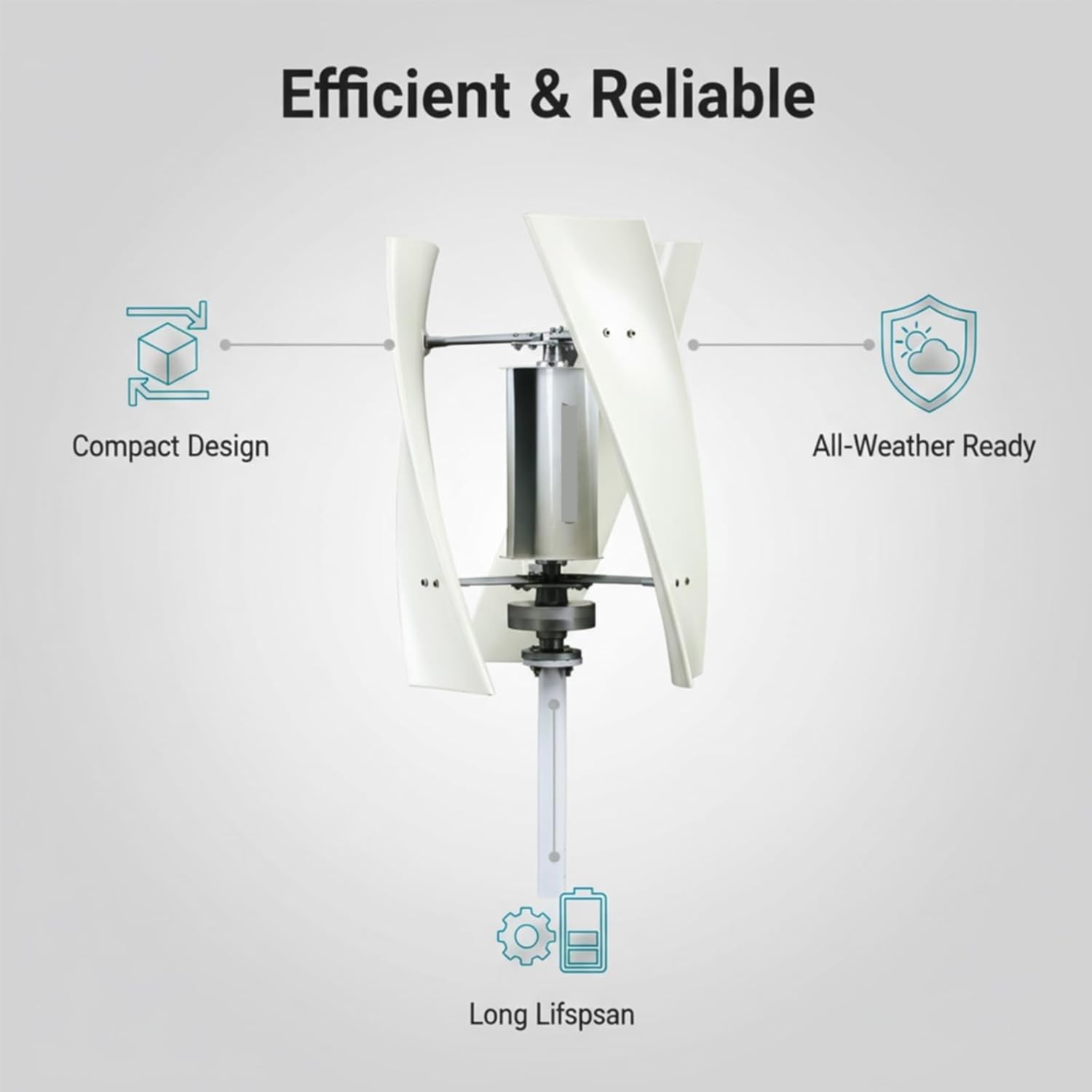 Kit Turbina Eolica Verticale Residenziale Da 18000 W, Impermeabile Ip67, Generatore Di Energia Eolica Da 220 V per Applicazioni Marine, Adatto A Sistemi Ibridi Solari Ed Eolici.