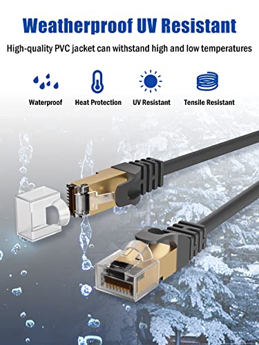 Baymrotech Cat 7 Ethernet Cable 10Ft, Network Cable 10Gbps 600Mhz High Speed With Gold Plated Rj45 Connector For Gaming, Xbox One, Ps5/Ps4/Ps3, Switch, Modems, Routers, S/Ftp 28Awg Black Round Cable #TOP3