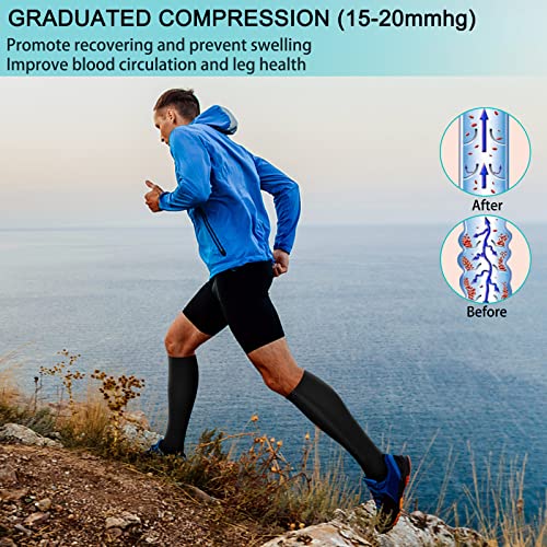 Image of 2 Pairs Zipper Compression Socks, 15-20 mmHg Closed Toe Compression Stocking with Zipper for Women and Men