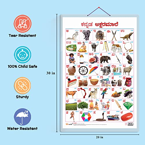 Image of GO WOO Combo of 2 Alphabet and Kannada Alphabet Educational Posters for Preschool Kids Classroom Study | Learning- Charts for Kids Learning (20 inchX30 inch Inches)