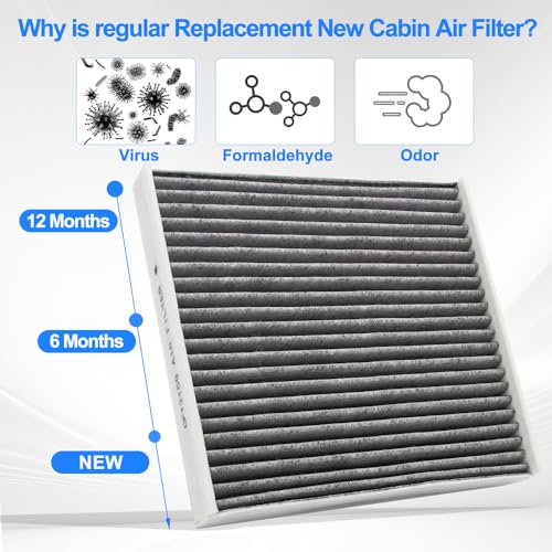 Image of Cabin Air Filter With Activated Carbon,For Ford 2015-2026 F150 2017-2026 F250 F350 F450 F550 Super Duty Expedition F-150 Lightning,For Lincoln 2018-2024 Navigator,For CF12150