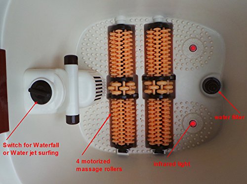 Internal view of Carepeutic Foot Spa showing rollers, waterfall/jet switch, water filter, and infrared light