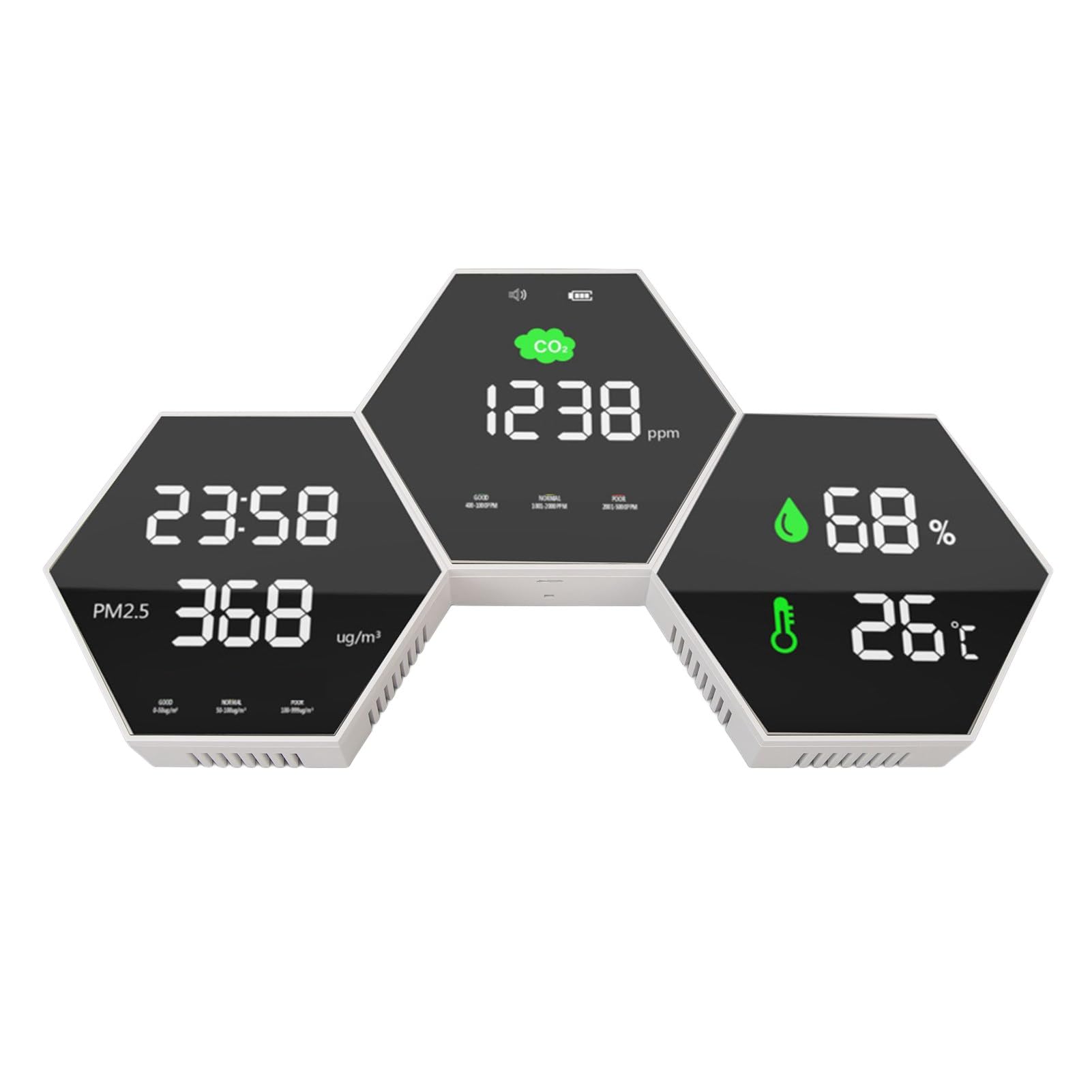 Medidor de CO2 PM2.5, Alarma Ajustable Montada en la Pared, Monitor de Calidad del Aire de Alta Precisión, Medición de Humedad para Oficina