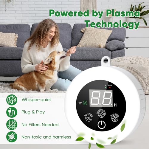 Ionizador de Aire Plasma para Hogar 1 Unidad miniatura 3