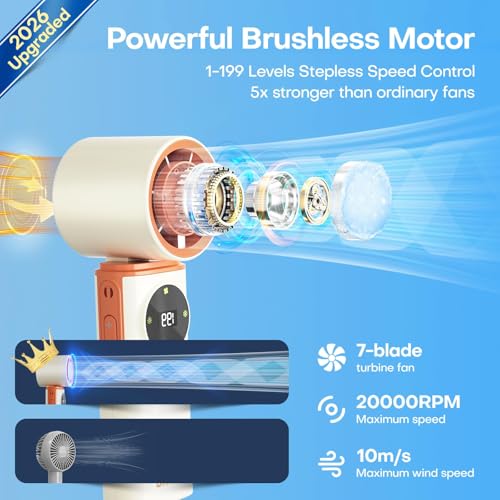 Image of 6000mAh Portable Handheld Fan with Ice Cooling, 199 Levels Stepless Speed, 20H Long Battery Life, 20000RPM Turbo Fan Rechargeable Personal Mini Fan for Travel, Outdoor, Makeup (White)