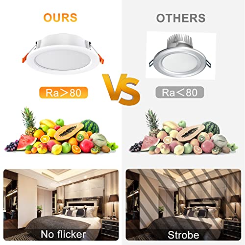 OUILA LED Einbaustrahler 10er Set 230V