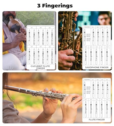 Vangoa MAE-02 MIDI EWI Electronic Wind Instrument with 3 Fingerings 35 Tones 7 Functions Professional Portable Digital Wind Instrument Synthesizer Rechargeable for Beginners Adults Teens, Black - Thumbnail 3