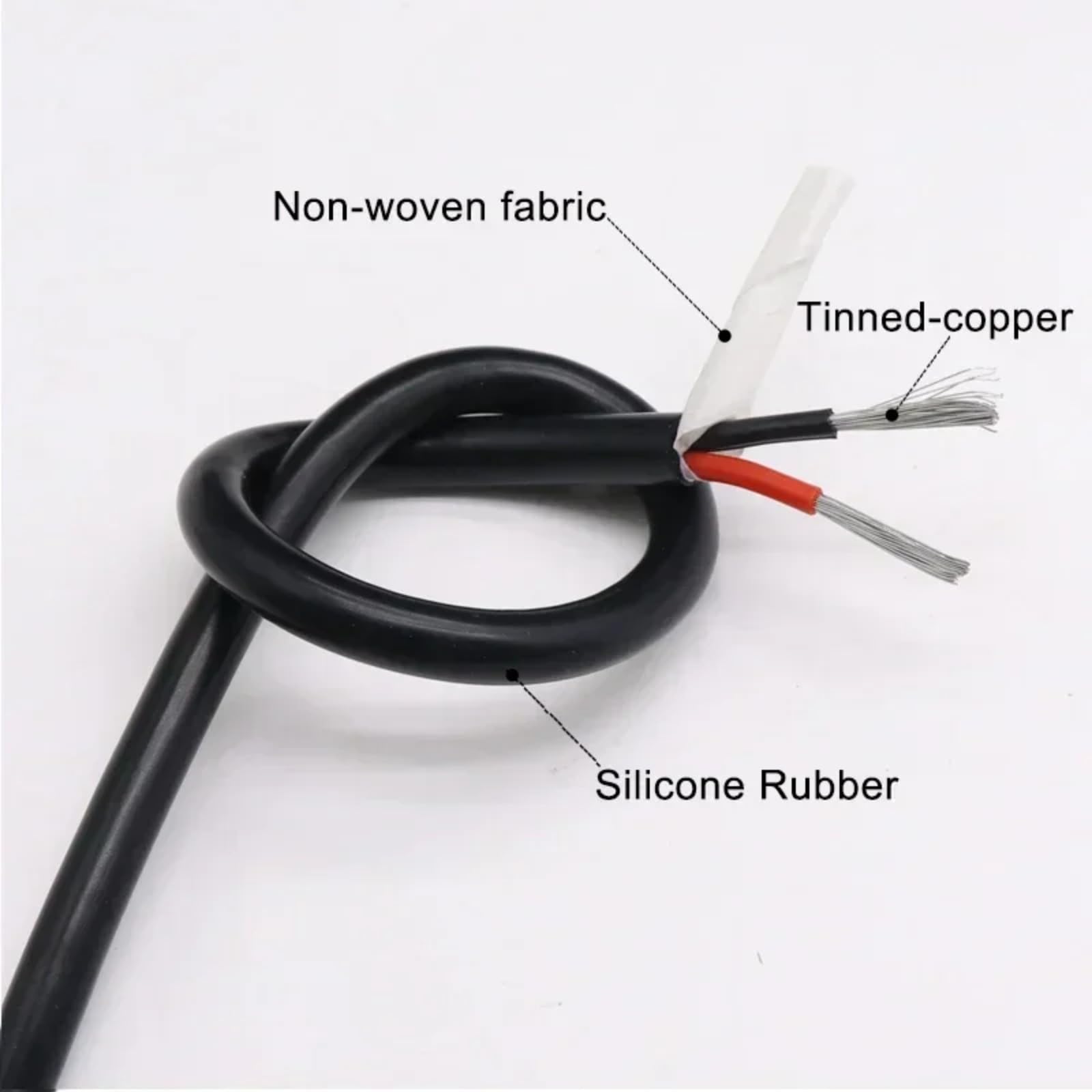 1 / 5M 2 3 4 5 núcleo 14 15 17 18 20 22 AWG cable de chaqueta(Black; 15awg 1.5mm x 5m; 2 Cores)