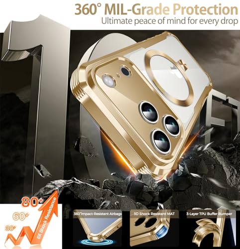 Reukdnv [Built-in Privacy Screen Protector & Invisible Ring Stand] Privacy Case for iPhone 17 Pro 6.3'' [Soft Bumper Full Signal] [Compatible with MagSafe] Full-Body Shockproof Clear Case, Gold by Reukdnv - Used condition - Image 6