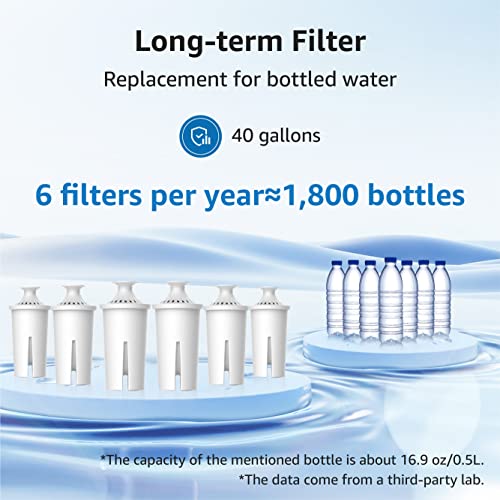 Aqua Crest Nsf Certified Pitcher Water Filter, Replacement For Brita® Water Filters, Pitchers, Dispensers, Brita® Classic Ob03, Mavea® 107007, 35557, And More (Pack Of 3) #TOP4