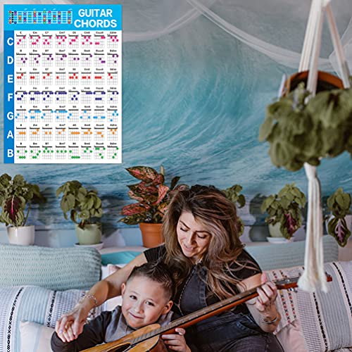 EXCEART Acordes de Guitarra Fretboard Nota Gráfico Instrucional Cartaz de Referência para Iniciantes
