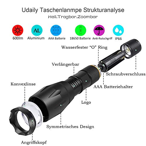 Udaily A100 - Set di 2 torce a LED portatili