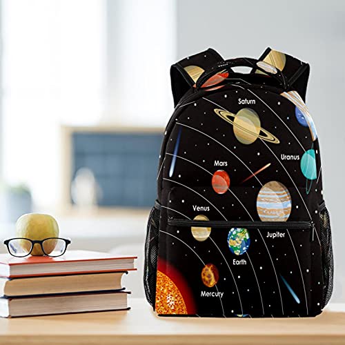 Sac à dos espace multicolore pour les cours au lycée et les sorties du week-end