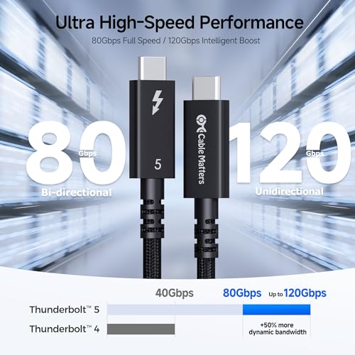 Image of Cable Matters [Intel Certified] 80Gbps Active Thunderbolt 5 Cable - 6.6ft / 2m, Supports up to 120Gbps Bandwidth Boost, 240W Charging, 8K Video, Compatible with Thunderbolt 4 /3, USB4, and USB-C