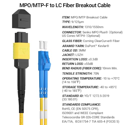 Image of AMPCOM MPO to LC Breakout Cable 9 /125μm Singlemode OS1 /OS2(12 Fiber, MPO to LC, Type B, LSZH /Riser, UPC, Yellow) 3m (9ft)