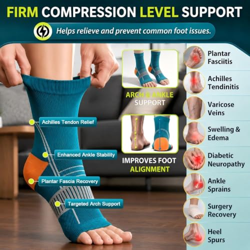 Image of 3Pairs Neuropathy Socks for Women Men, Toeless Compression Socks for Neuropathy Pain Relief, Breathable Foot Sleeves with Arch & Ankle Support for Plantar Fasciitis, Swelling, Diabetic foot Pain, Day Night Use (Teal Blue, Small)