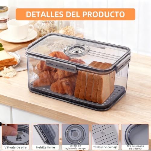 Consejos para Comprar Paneras comprados en linea. 3 Imagen adicional