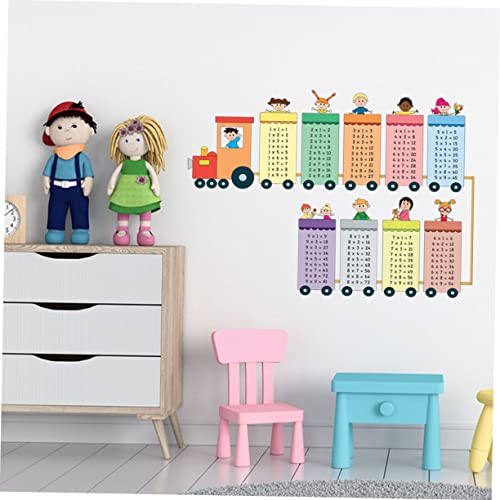 Angoily 2 Sheets Multiplication Table Letter Sticker Wall Stickers for Kids Alphabet Poster Multiplication Table up to 100 9 Times Table Chart Multiplication Table Wall Decals 3D Puzzle - Image 4