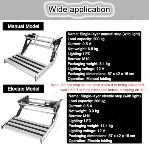 Retractable RV Step with LED Light - Electric/Manual Aluminum Entry Steps, Anti-Slip Stairs for Campers & Trailers, Safe & Durable for Night/Rain/Snow Conditions