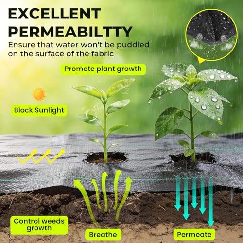 PALATALA 4ft x 300ft Weed Barrier Landscape Fabric, 3.2oz Heavy Duty Woven Geotextile Fabric, Block Gardening Mat Ground Cover, Weed Control Garden Cloth for Gardening Ground, Landscaping, Driveway - Thumbnail 3