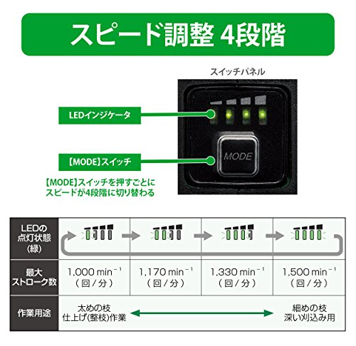 HiKOKI(ハイコーキ) コードレス植木バリカン 36V マルチボルト 充電式 リチウムイオン電池、急速充電器別売り※純正梱包箱付 CH3656DA(NN) 10枚目