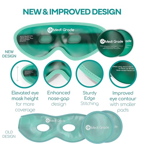 Medi Grade Cooling Eye Mask for Puffy Eyes with Cooling Eye Pads and Insulated Thermo-Bag - Ice Cold Gel Eye Mask for Morning/Night Skincare Routine and Reducing Dark Circles - Soft Eye Cooling Mask - Image 3