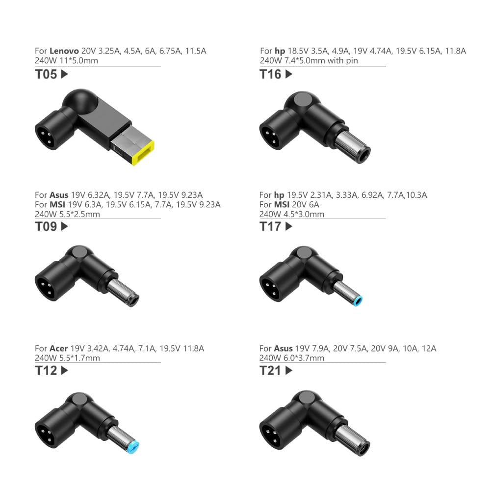 iggual Caricatore universale 240 W - Alta potenza per portatile professionale o gaming - Gamma di uscita 18-20 V fino a 12 A - Auto-tensione -6 connettori, PFC -Compatibilità HP/ASUS/Acer/MSI ecc