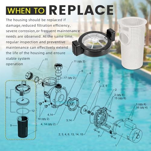 Aumtoni R0480000 Lid w/Locking O-Ring Assembly,R0480100 Pump Debris Trap Basket for Zodiac Jandy VS FloPro VSFHP085, VSFHP165,VSFHP270, 2008 to FHPM Pool & Spa Pump by Aumtoni - Image 3